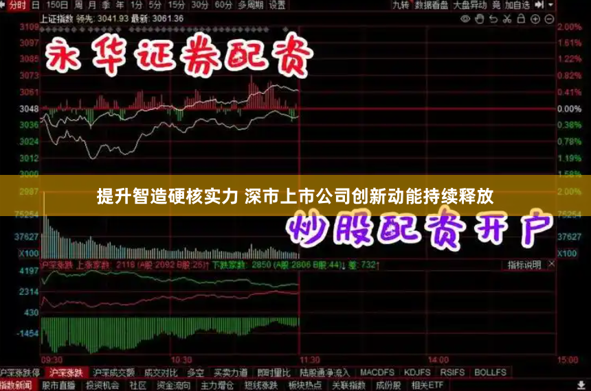 提升智造硬核实力 深市上市公司创新动能持续释放