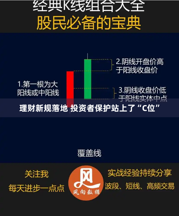 理财新规落地 投资者保护站上了“C位”