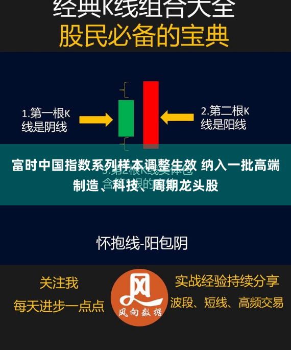 富时中国指数系列样本调整生效 纳入一批高端制造、科技、周期龙头股