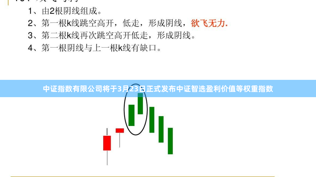 中证指数有限公司将于3月23日正式发布中证智选盈利价值等权重指数