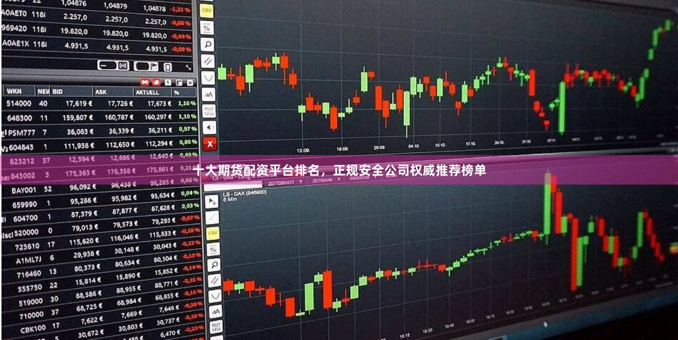 十大期货配资平台排名，正规安全公司权威推荐榜单