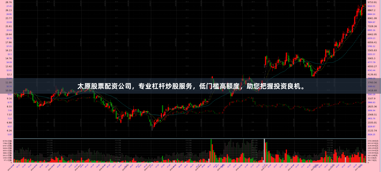 太原股票配资公司，专业杠杆炒股服务，低门槛高额度，助您把握投资良机。