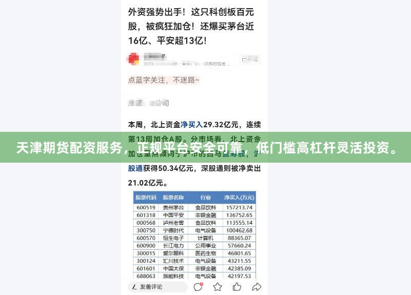 天津期货配资服务，正规平台安全可靠，低门槛高杠杆灵活投资。