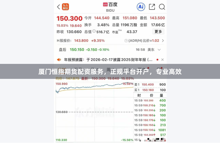 厦门恒指期货配资服务，正规平台开户，专业高效