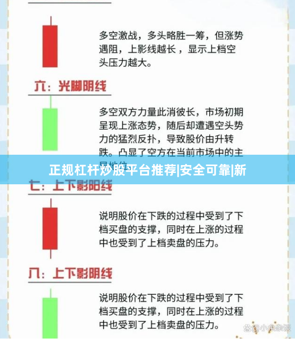 正规杠杆炒股平台推荐|安全可靠|新