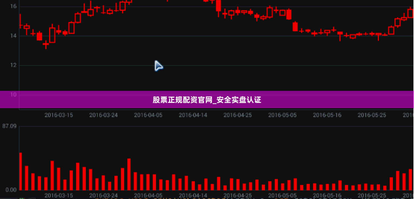 股票正规配资官网_安全实盘认证