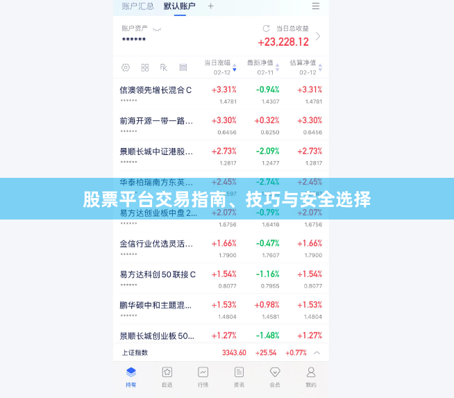 股票平台交易指南、技巧与安全选择