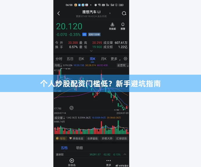 个人炒股配资门槛低？新手避坑指南